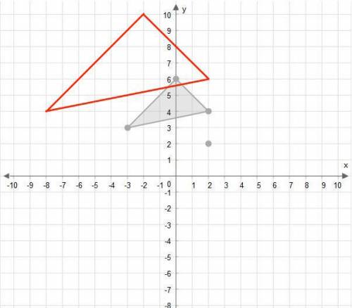What are the coordinates of the triangle after a dilation with a scale factor of 2?  center it at (2