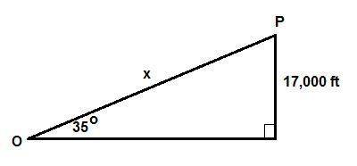 An observer (0) spots a plane flying a 35° angle to his horizontal line of the sight. if the plane i
