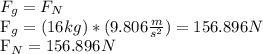 F_{g} = F_{N}&#10;&#10;F_{g}=(16kg)*(9.806 \frac{m}{s^2} )= 156.896N&#10;&#10;F_{N} = 156.896N