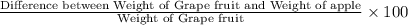 \frac{\text{Difference between Weight of Grape fruit and Weight of apple}}{\text{ Weight of Grape fruit }} \times 100