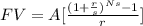 FV=A[ \frac{(1+ \frac{r}{s})^{Ns} -1 }{r} ]