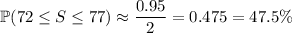 \mathbb P(72\le S\le 77)\approx\dfrac{0.95}2=0.475=47.5\%