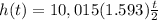 h(t)=10,015(1.593) \frac{t}{2}