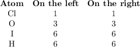 \begin{array}{ccc}\textbf{Atom} & \textbf{On the left} & \textbf{On the right}\\\text{Cl} & 1 & 1\\\text{O} & 3 & 3\\\text{I} & 6 & 6\\\text{H} & 6 & 6\\\end{array}