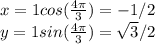 x = 1 cos(\frac{4 \pi}{3} ) = -1/2&#10;\\&#10;y=1 sin( \frac{4 \pi}{3} ) =\sqrt3 /2