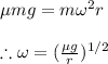 \fr\mu mg= m\omega^{2}r\\\\\therefore \omega =(\frac{\mu g}{r})^{1/2}