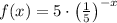 f(x) = 5\cdot \left(\frac{1}{5}\right)^{-x}