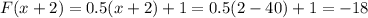 F(x+2)=0.5(x+2)+1=0.5(2-40)+1=-18