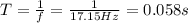T= \frac{1}{f}= \frac{1}{17.15 Hz}=0.058 s