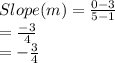 Slope(m) = \frac{0-3}{5-1} \\= \frac{-3}{4} \\= -\frac{3}{4}