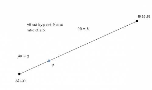 Given a line segment with endpoints a(16, 8) and b(1, 3) what are the coordinates of the line segmen