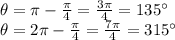 \theta =\pi-\frac{\pi}{4}=\frac{3\pi}{4}=135^{\circ}\\\theta =2\pi-\frac{\pi}{4}=\frac{7\pi}{4}=315^{\circ}