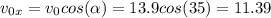 v_{0x}= v_{0}cos( \alpha)=13.9cos(35)=11.39