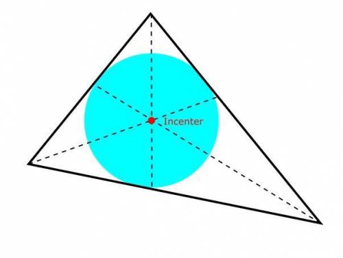 How would you start to find the incenter of δabc?