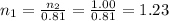 n_1=  \frac{n_2}{0.81}= \frac{1.00}{0.81}=1.23