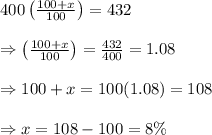 400\left( \frac{100+x}{100} \right)=432 \\  \\ \Rightarrow\left( \frac{100+x}{100} \right)= \frac{432}{400} =1.08 \\  \\ \Rightarrow100+x=100(1.08)=108 \\  \\ \Rightarrow x=108-100=8\%