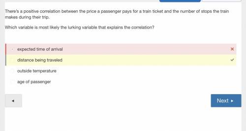 There’s a positive correlation between the price a passenger pays for a train ticket in the number o