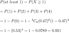 P(at \ least \ 1)=P(X\geq1) \\  \\ =P(1)+P(2)+P(3)+P(4) \\  \\ =1-P(0)=1-{ ^4C_0(0.47)^0(1-0.47)^4} \\  \\ =1-(0.53)^4=1-0.0789=0.921