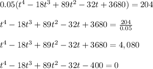 0.05(t^4-18t^3+89t^2-32t+3680)=204 \\  \\ t^4-18t^3+89t^2-32t+3680= \frac{204}{0.05}  \\  \\ t^4-18t^3+89t^2-32t+3680=4,080 \\  \\ t^4-18t^3+89t^2-32t-400=0