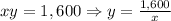xy = 1,600\Rightarrow y=\frac{1,600}{x}