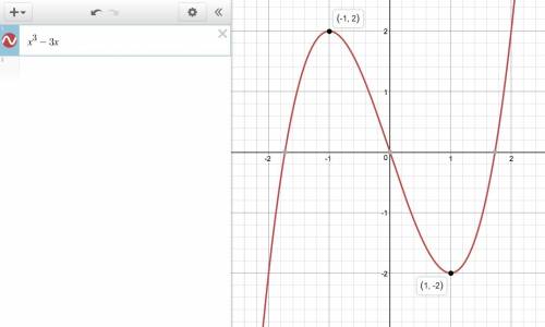 Y= x3 - 3x on which intervals is this function increasing?