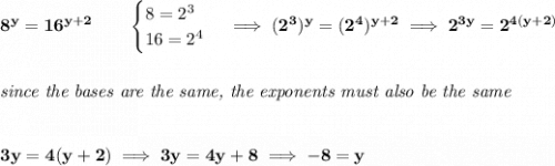 \bf 8^y=16^{y+2}\qquad &#10;\begin{cases}&#10;8=2^3\\&#10;16=2^4&#10;\end{cases}\implies (2^3)^y=(2^4)^{y+2}\implies 2^{3y}=2^{4(y+2)}&#10;\\\\\\&#10;\textit{since the bases are the same, the exponents must also be the same}&#10;\\\\\\&#10;3y=4(y+2)\implies 3y=4y+8\implies -8=y