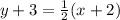y+3 = \frac{1}{2}(x+2)