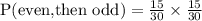 \text{P(even,then odd)}=\frac{15}{30}\times\frac{15}{30}