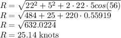 R=\sqrt{22^{2}+5^{2}+2\cdot 22\cdot 5cos(56)}\\&#10;R=\sqrt{484+25+220\cdot0.55919}\\&#10;R=\sqrt{632.0224}\\&#10;R=25.14 \text{ knots}