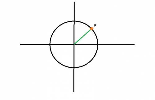 Triangle pqr has coordinates p(4, 5), q(6, 3), and r(5,1). the triangle is rotated 360° around the o