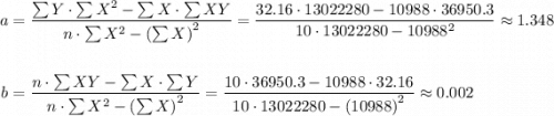 \begin{aligned}        a &= \frac{\sum{Y} \cdot \sum{X^2} - \sum{X} \cdot \sum{XY} }{n \cdot \sum{X^2} - \left(\sum{X}\right)^2} =             \frac{ 32.16 \cdot 13022280 - 10988 \cdot 36950.3}{ 10 \cdot 13022280 - 10988^2} \approx 1.348 \\ \\b &= \frac{ n \cdot \sum{XY} - \sum{X} \cdot \sum{Y}}{n \cdot \sum{X^2} - \left(\sum{X}\right)^2}        = \frac{ 10 \cdot 36950.3 - 10988 \cdot 32.16 }{ 10 \cdot 13022280 - \left( 10988 \right)^2} \approx 0.002\end{aligned}