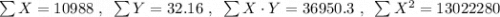 \sum{X} = 10988 ~,~ \sum{Y} = 32.16 ~,~ \sum{X \cdot Y} = 36950.3 ~,~ \sum{X^2} = 13022280