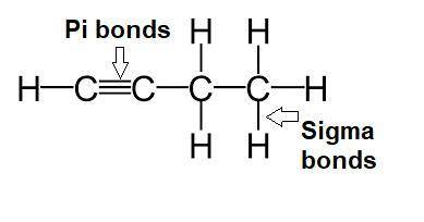 Draw the lewis structure for the molecule ch3ch2cch. how many sigma and pi bonds does it contain?