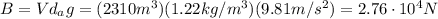 B=Vd_ag=(2310 m^3)(1.22 kg/m^3)(9.81 m/s^2)=2.76 \cdot 10^4 N