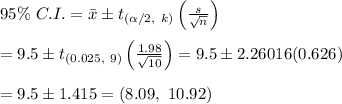 95\% \ C.I.=\bar{x}\pm t_{(\alpha/2,\ k)}\left( \frac{s}{\sqrt{n}} \right) \\  \\ =9.5\pm t_{(0.025,\ 9)}\left( \frac{1.98}{\sqrt{10}} \right)=9.5\pm2.26016(0.626) \\  \\ =9.5\pm1.415=(8.09,\ 10.92)