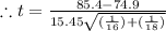 \therefore t=\frac{85.4-74.9}{15.45\sqrt{(\frac{1}{16})+(\frac{1}{18})}}