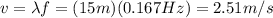 v= \lambda f=(15 m)(0.167 Hz)=2.51 m/s
