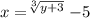 x=^{\sqrt[3]{y+3}}-5