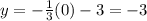 y=-\frac{1}{3}(0)-3=-3