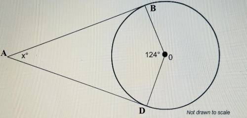Easy math problem,  .o is the center of the circle. assume that lines that appear to tangent are tan