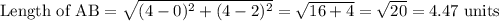 &#10;\text {Length of AB}=  \sqrt{(4-0)^2 + (4-2)^2} =  \sqrt{16 + 4} = \sqrt{20}  = 4.47 \text{ units}