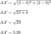 AA'= \sqrt{(5-0)^{2}+ (2-0)^{2}  } \\  \\ &#10;AA'= \sqrt{25+4} \\  \\ &#10;AA'= \sqrt{29} \\  \\ &#10;AA'=5.39