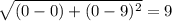 \sqrt{(0-0)+(0-9)^{2}}=9