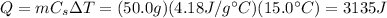 Q=mC_s \Delta T=(50.0 g)(4.18 J/g^{\circ}C)(15.0^{\circ}C)=3135 J