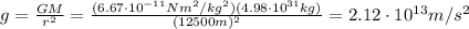 g= \frac{GM}{r^2}= \frac{(6.67 \cdot 10^{-11}Nm^2/kg^2)(4.98 \cdot 10^{31} kg)}{(12500 m)^2}=2.12 \cdot 10^{13} m/s^2