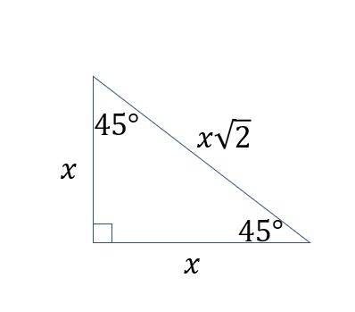 Why are the values for sine and cosine equal at 45°?