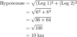 \begin{aligned}\text{Hypotenuse} &= \sqrt{(\text{Leg 1})^{2} + (\text{Leg 2})^{2}}\\&= \sqrt{6^{2} + 8^{2}}\\&= \sqrt{36 + 64} \\&= \sqrt{100}\\&= \rm 10\;km\end{aligned}
