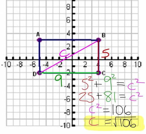 What is the length of the diagonal ac in the rectangle below?