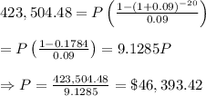 423,504.48=P\left( \frac{1-(1+0.09)^{-20}}{0.09} \right) \\  \\ =P\left(\frac{1-0.1784}{0.09}\right)=9.1285P \\  \\ \Rightarrow P= \frac{423,504.48}{9.1285} =\$46,393.42