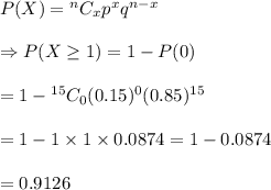 P(X)={ ^nC_xp^xq^{n-x}} \\ \\ \Rightarrow P(X\geq1)=1-P(0) \\  \\ =1-{ ^{15}C_0(0.15)^0(0.85)^{15}} \\ \\ =1-1\times1\times0.0874=1-0.0874 \\  \\ =0.9126